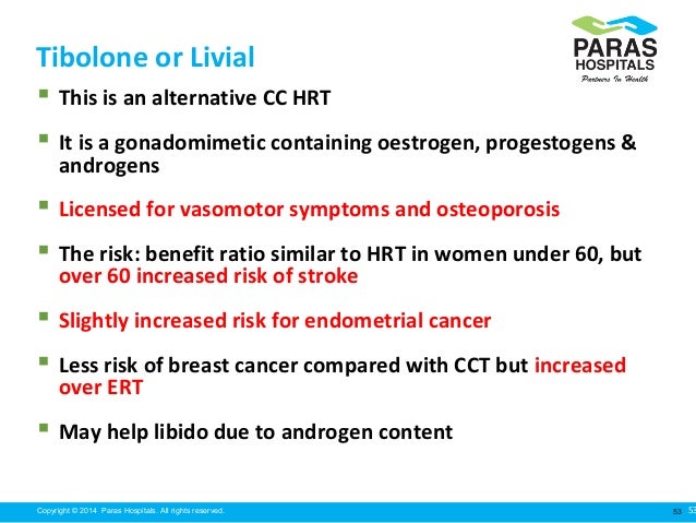 tibolone and breast cancer Tibolone and breast cancer